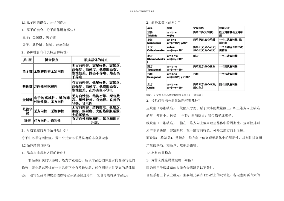 材料化学复习资料_第1页