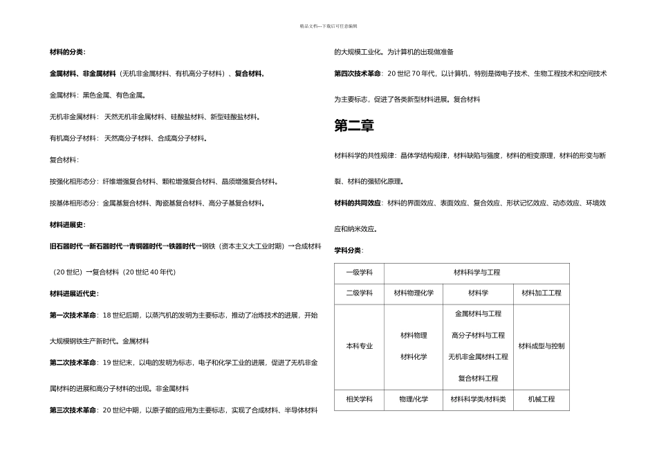 材料方法论要点总结_第1页