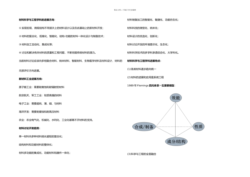 材料方法论要点总结_第2页