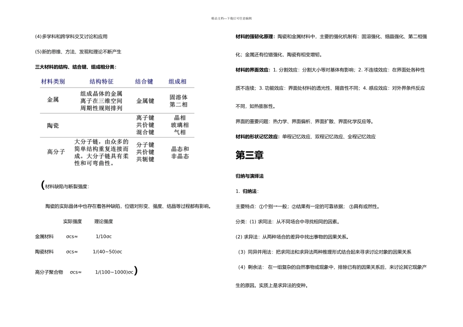 材料方法论要点总结_第3页