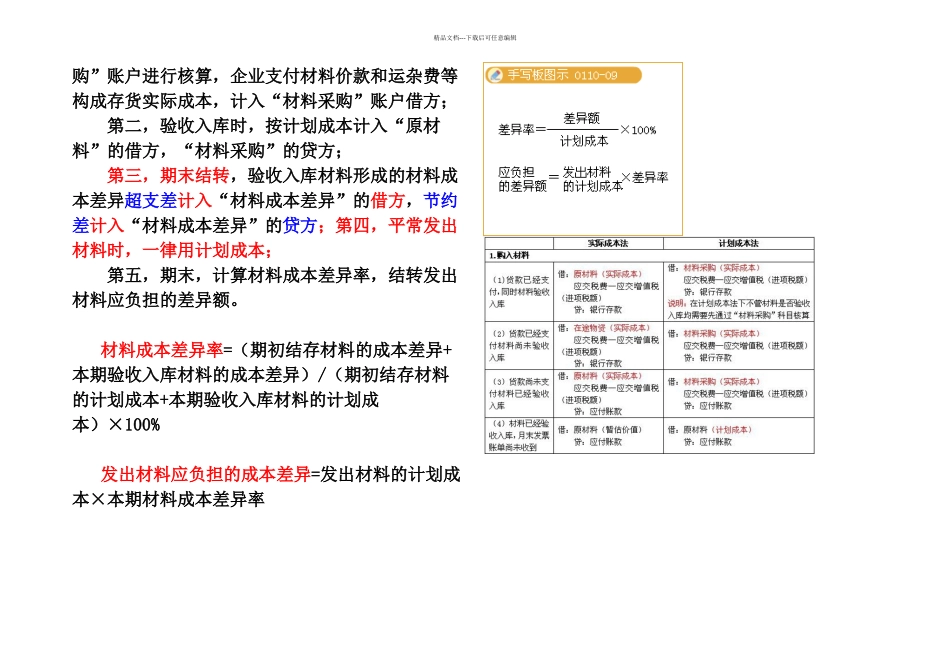 材料成本差异和委托加工物资_第3页