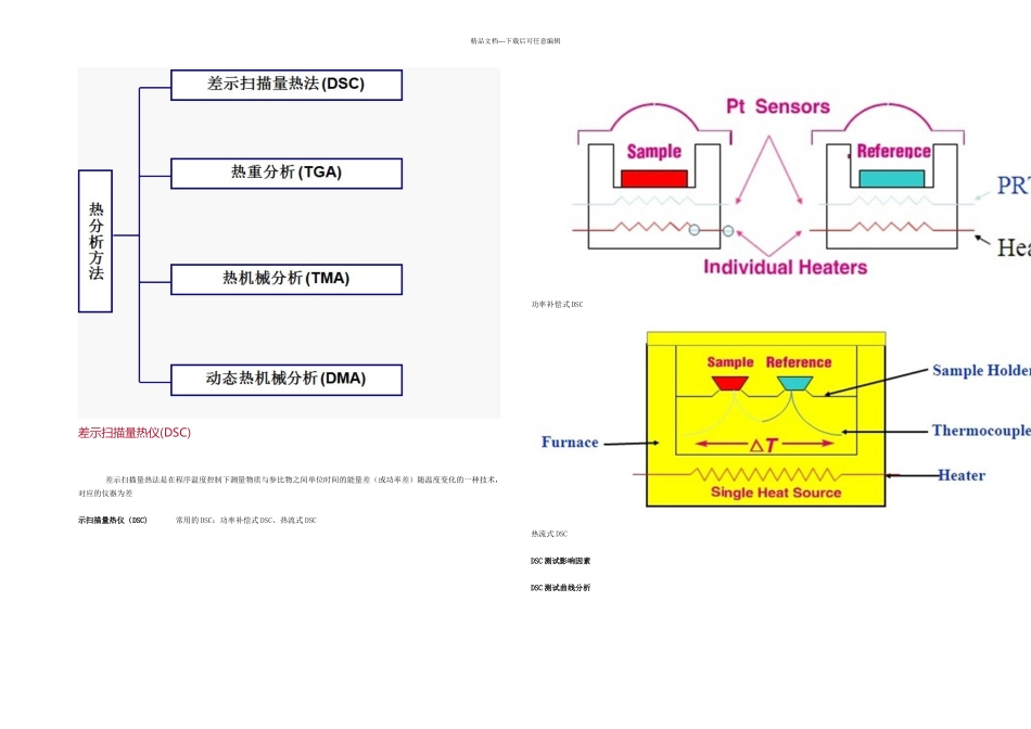 材料热分析差示扫描量热仪_第2页