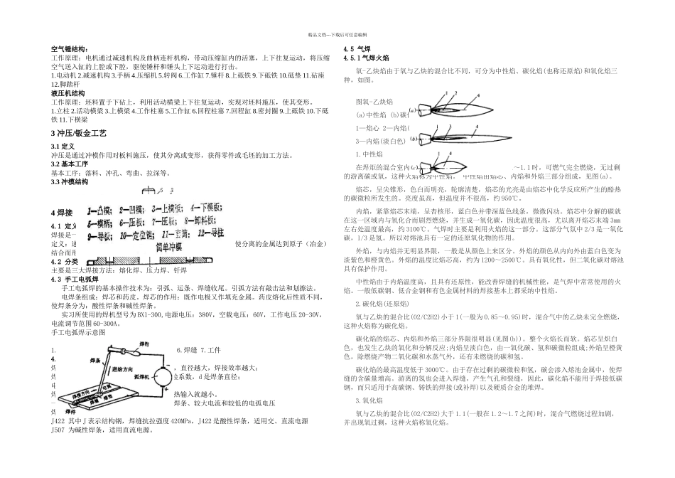 材料热加工材料成型技术要点总结_第3页