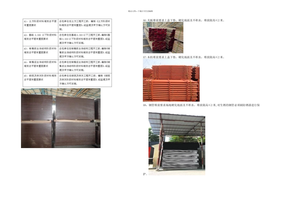 材料堆放标准做法图解万科_第1页
