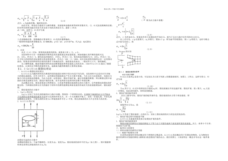 材料的脆性断裂与强度_第2页