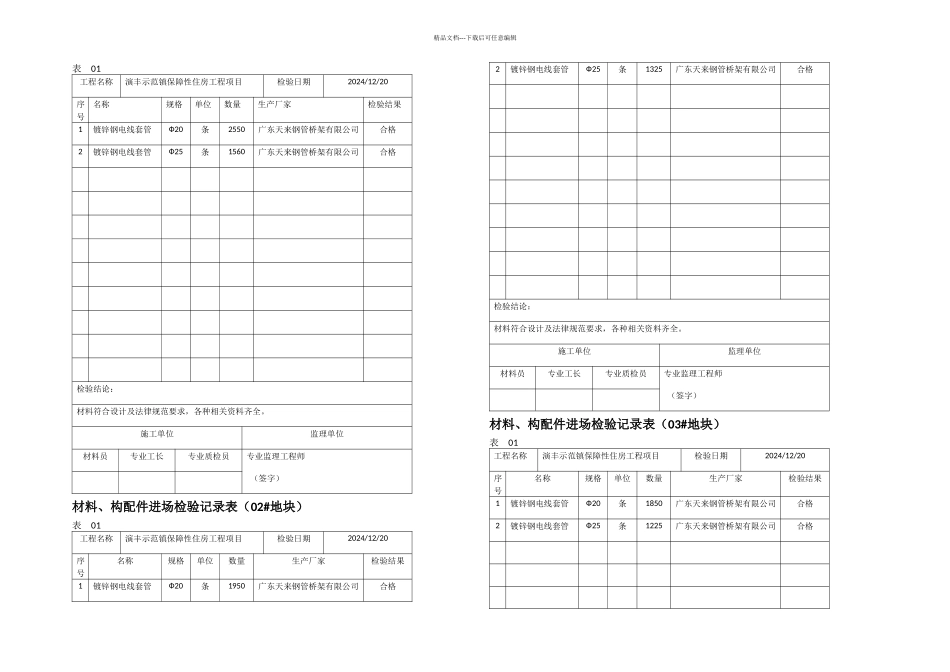 材料构配件进场检验记录表_第1页