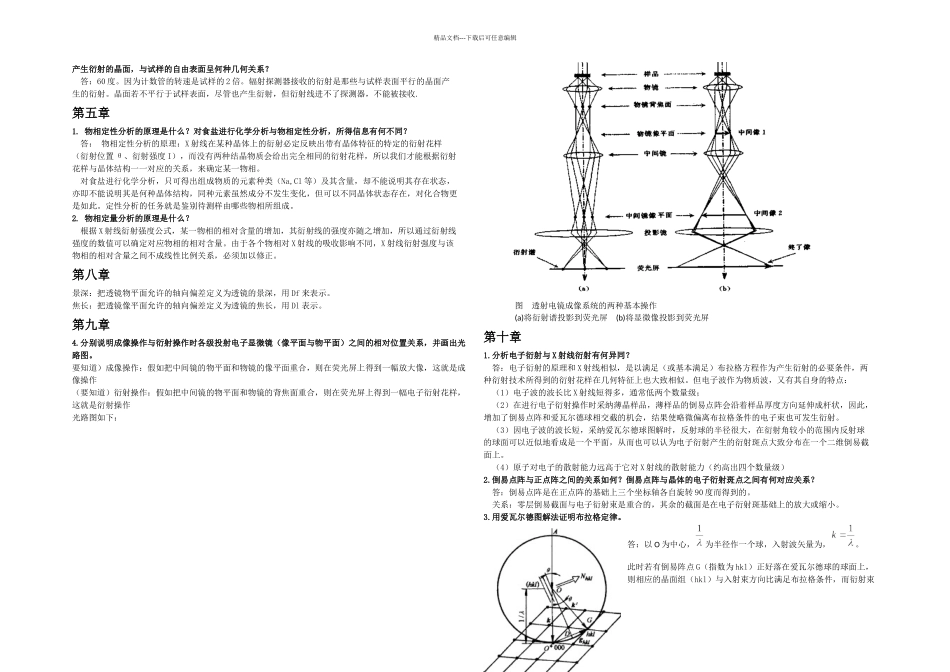 材料现代分析方法_第2页