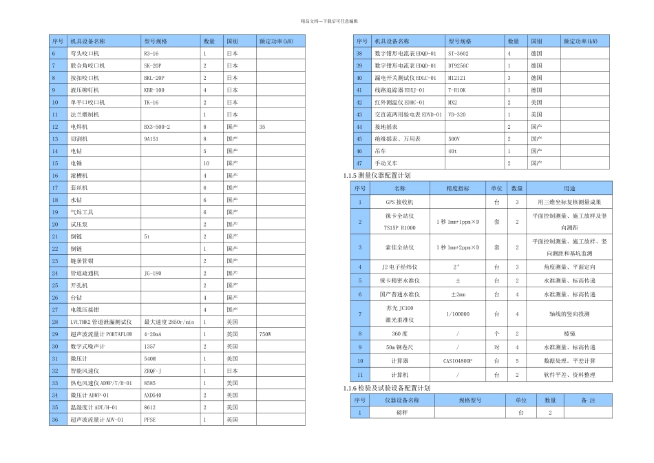 材料设备管理方案_第3页