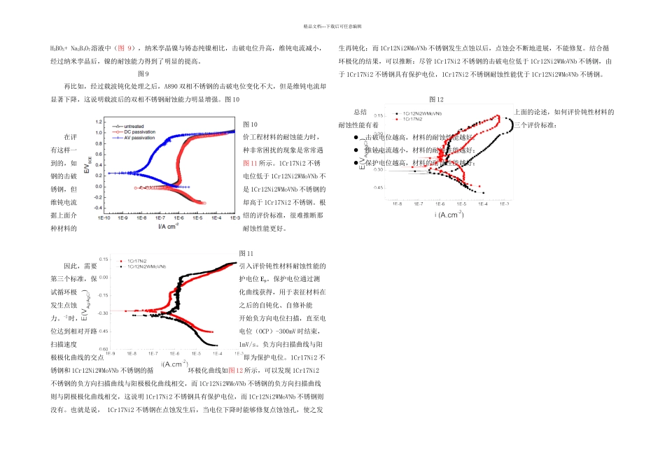材料耐腐蚀性能的评价方法_第2页