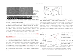 材料耐腐蚀性能的评价方法