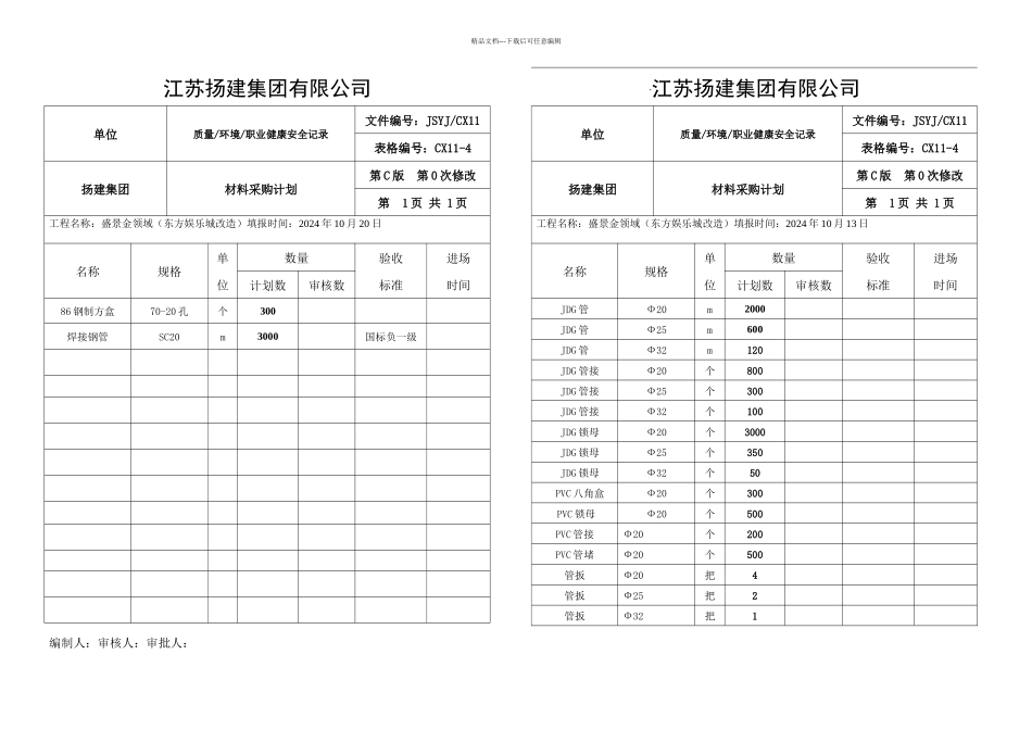 材料采购计划_第2页