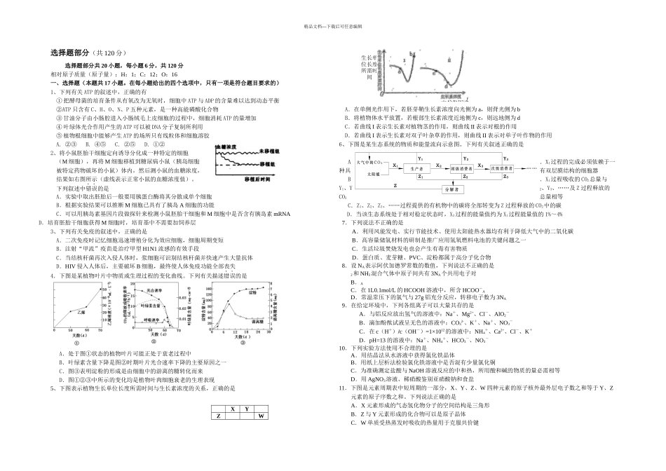 杭二中热身考理综卷含答案_第1页