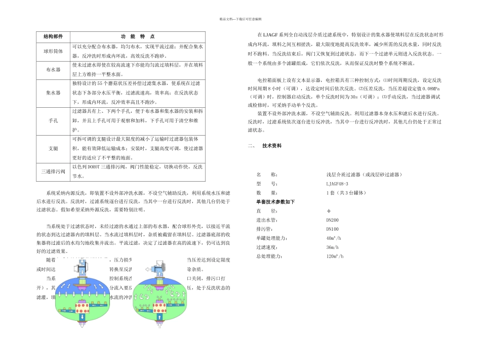 杭州励进浅层砂过滤器技术规范书_第3页