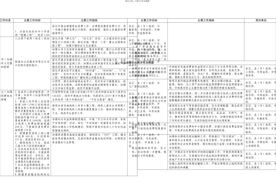 杭州市公民权益依法保障行动计划实施计划_第3页
