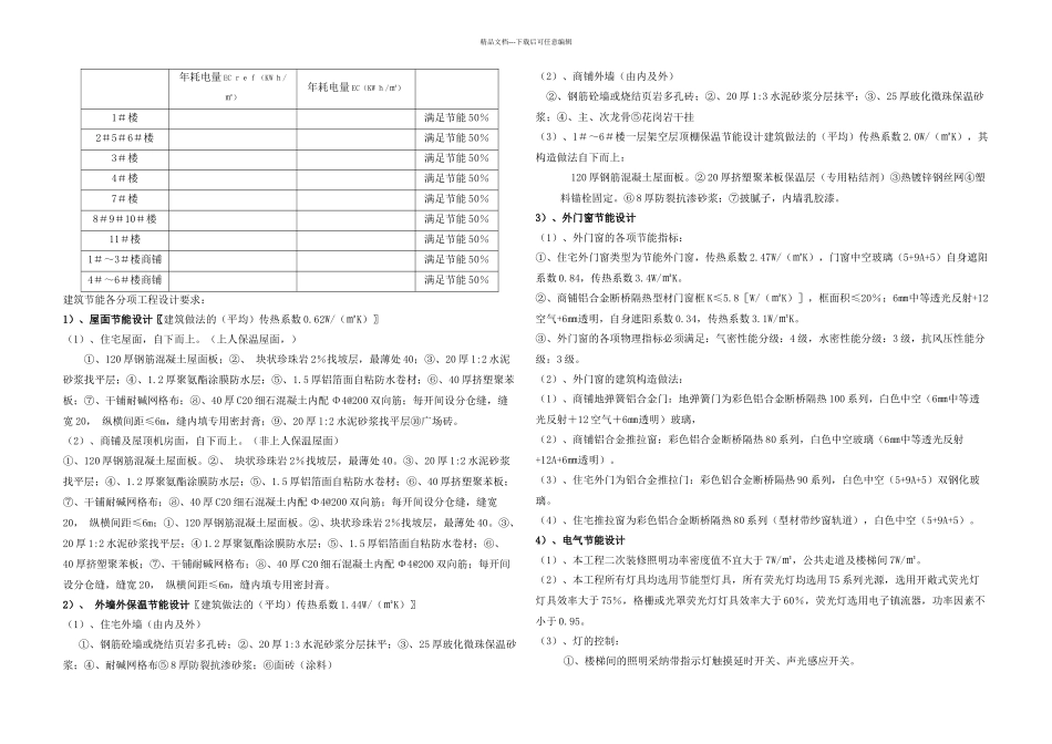 杭州某建筑节能施工专项方案_第3页