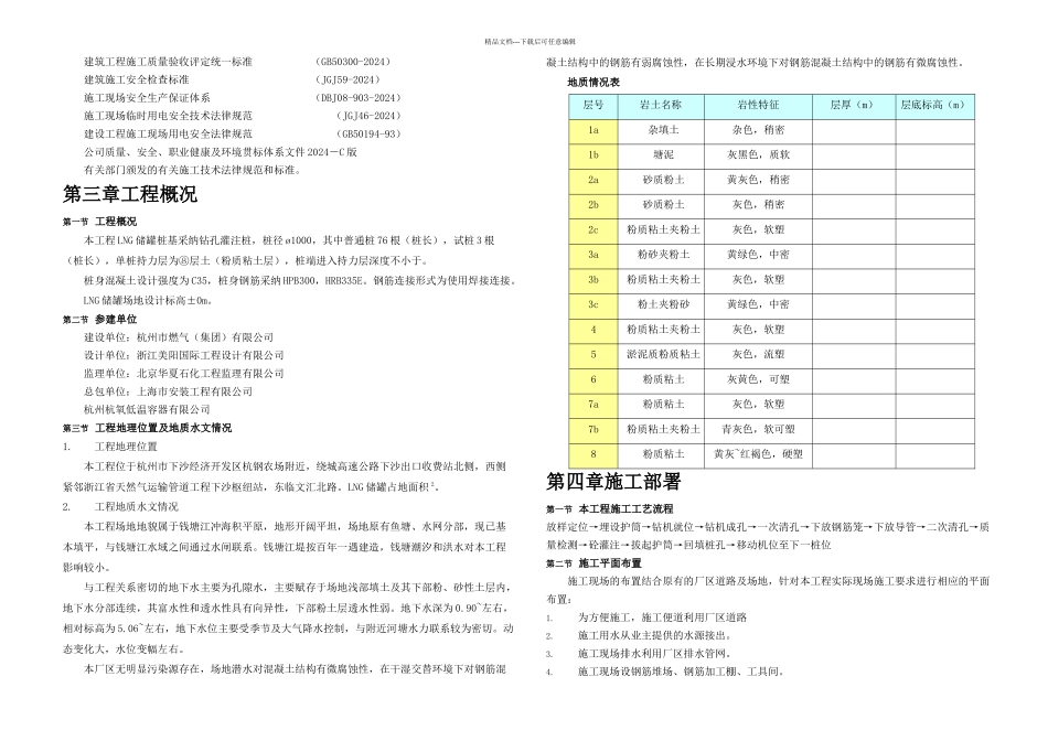杭州桩基施工方案介绍_第2页
