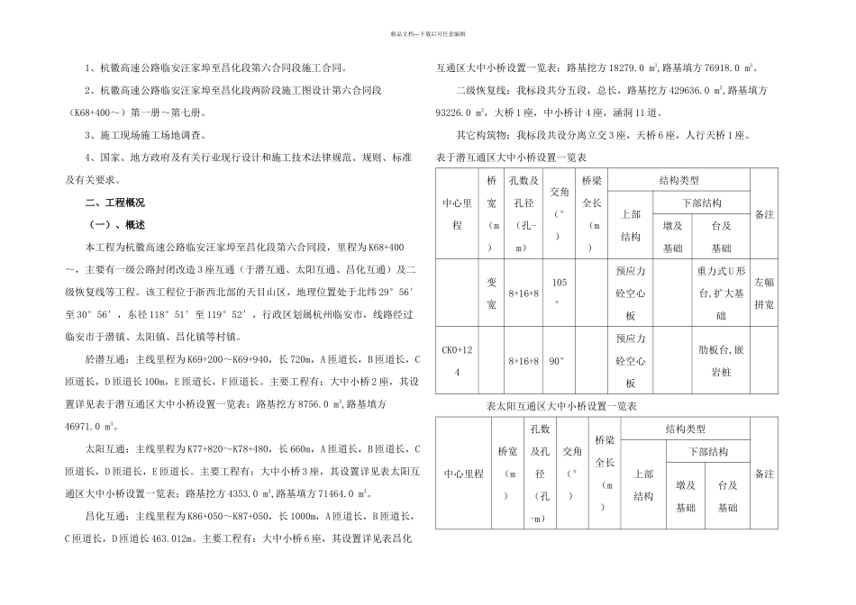 杭徽高速公路施工组织设计_第1页