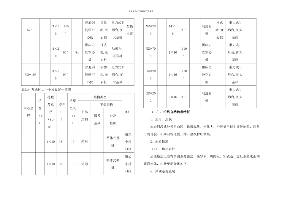 杭徽高速公路施工组织设计_第2页