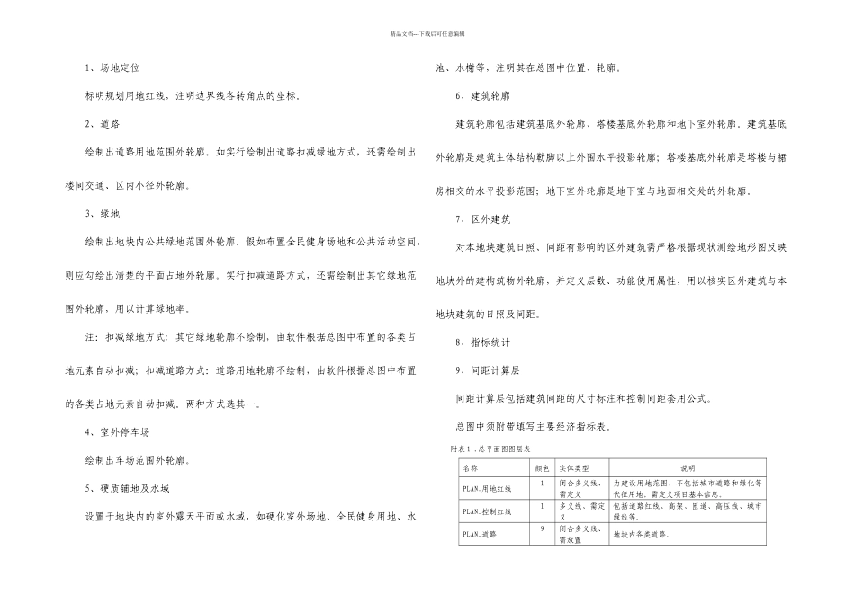 杭州建筑规划管理电子报批使用手册_第3页