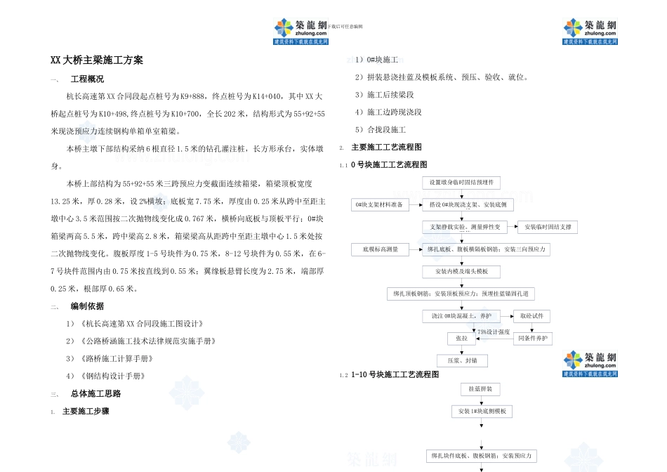 杭长高速某预应力变截面连续箱梁挂蓝施工计划_第3页