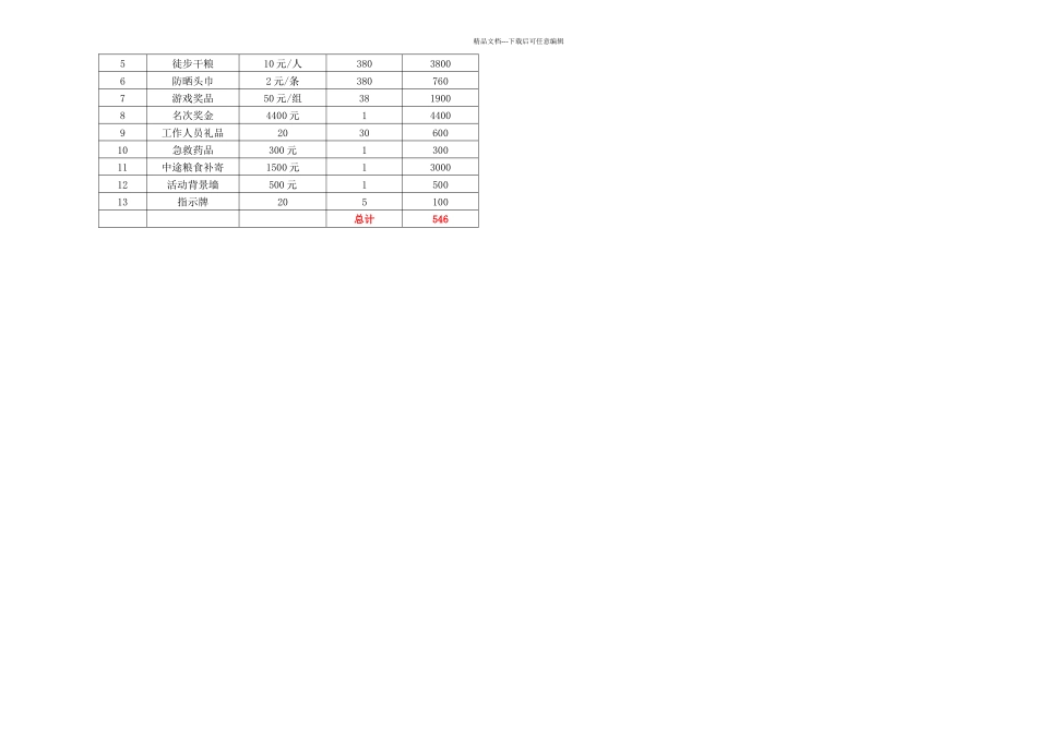 松山湖公里徒步活动方案_第2页