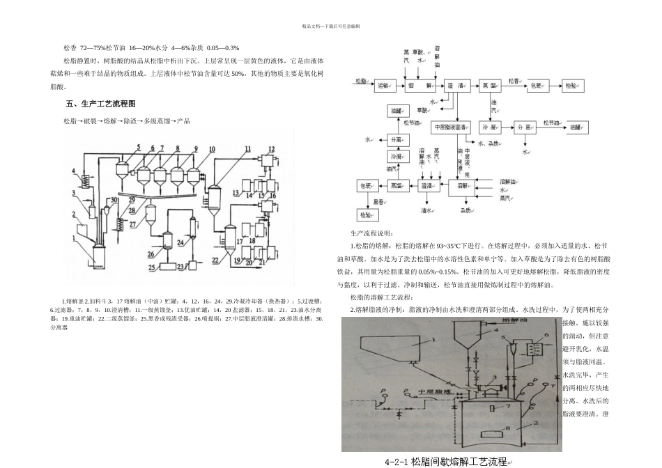 松香生产的工艺设计_第3页