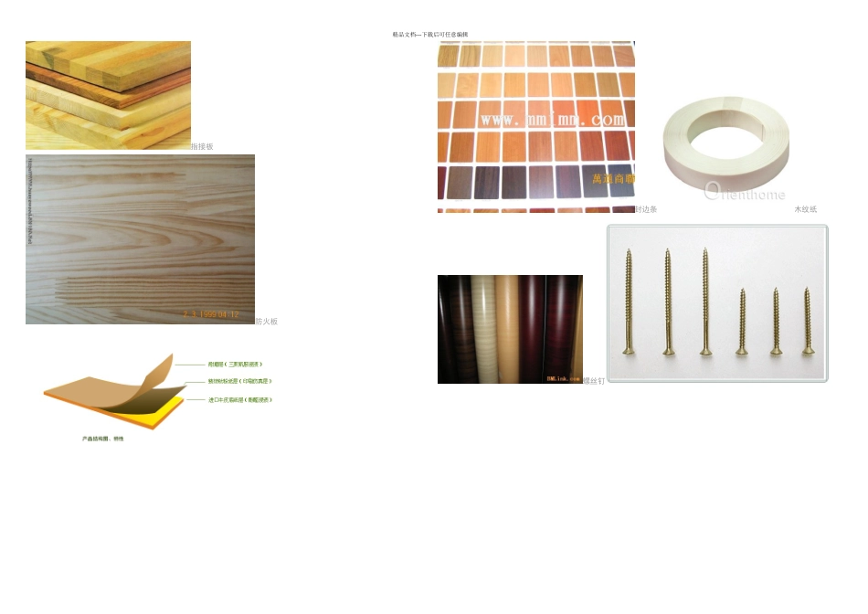 板式家具材料介绍及图解_第2页