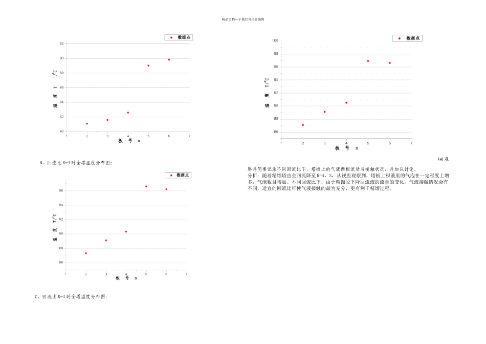 板式精馏塔性能测定_第3页