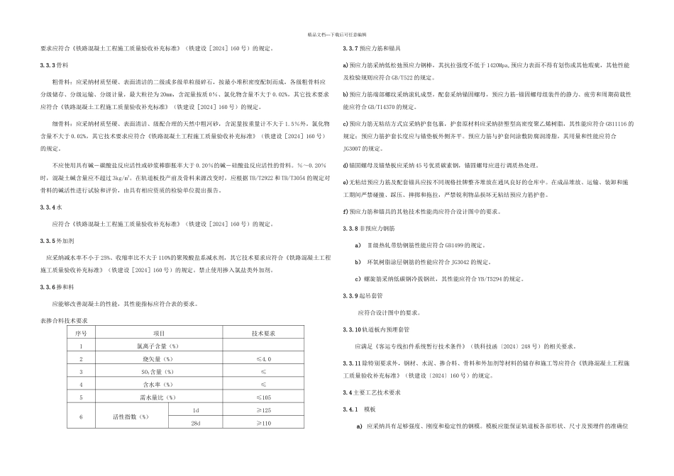 板式无砟轨道混凝土轨道板暂行技术条件_第2页