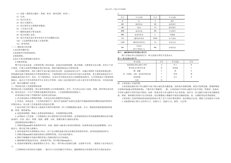 板式精馏塔的课程设计_第2页