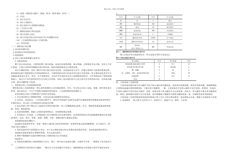 板式精馏塔的设计化工原理课程设计_第2页