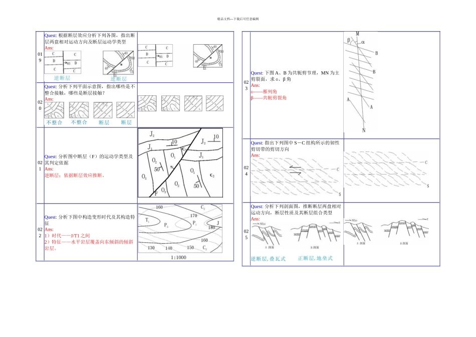 构造地质学看图题及答案_第3页