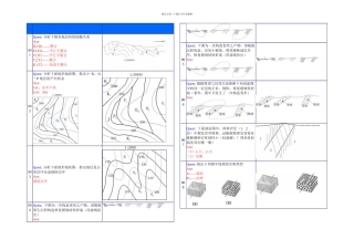 构造地质学看图题及答案