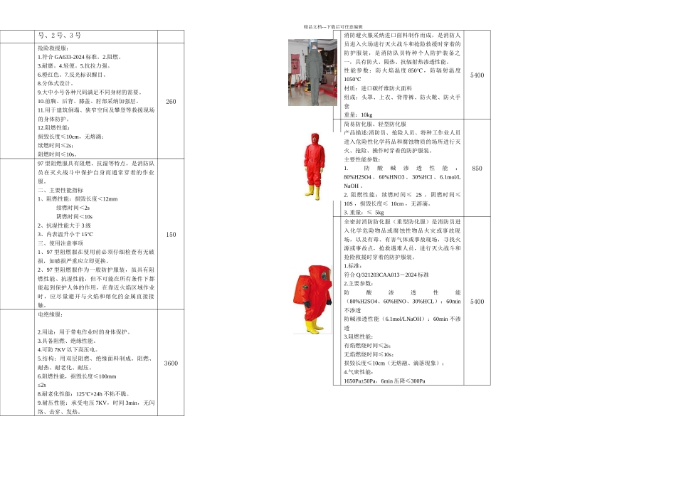 林州市全盛消防器材报价单L_第2页