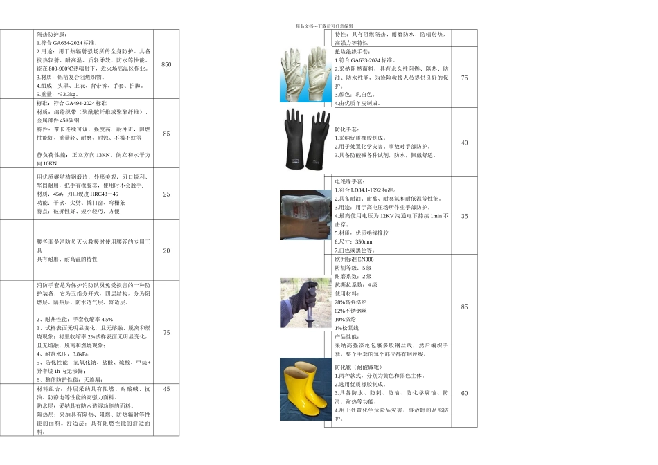 林州市全盛消防器材报价单L_第3页