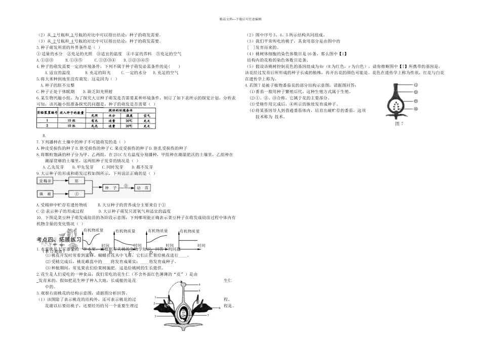 果实和种子的形成专题复习_第2页