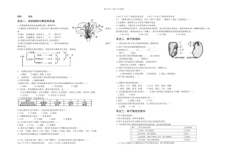 果实和种子的形成专题复习