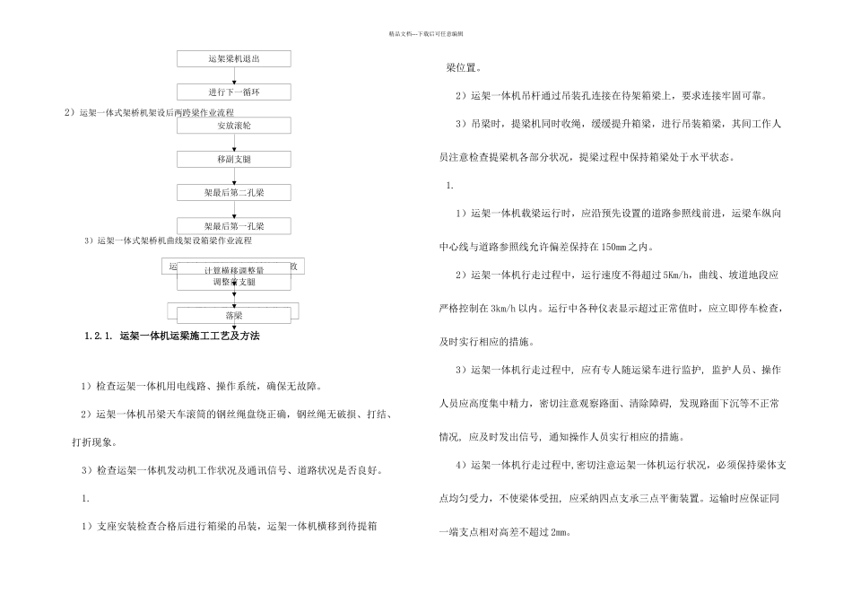 架梁风险管理及控制措施_第3页