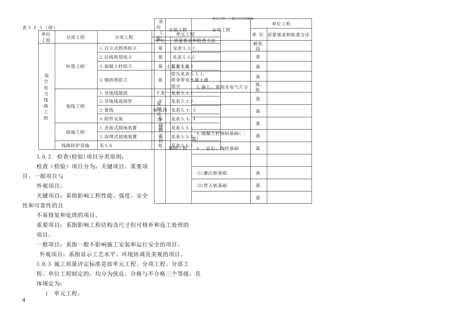 架空电力线路施工程工质量及评定规程_第3页