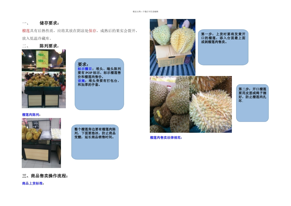 果蔬专业榴莲售卖规范要求_第1页
