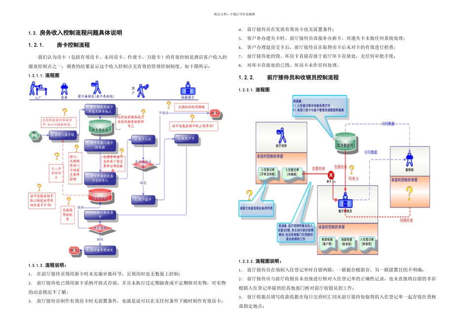 某五星酒店客房收入管理流程控制调研分析_第3页