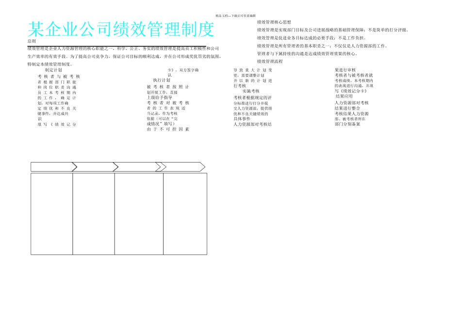 某企业绩效管理与薪酬设计整套方案_第1页