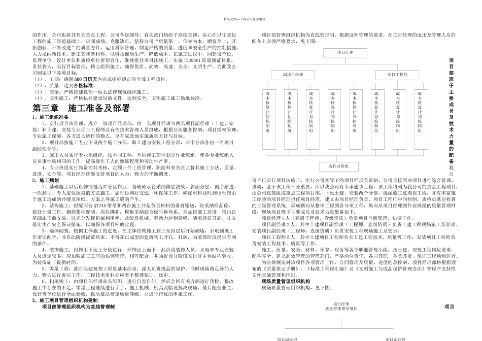 某企业职工宿舍楼工程施工组织设计_第2页