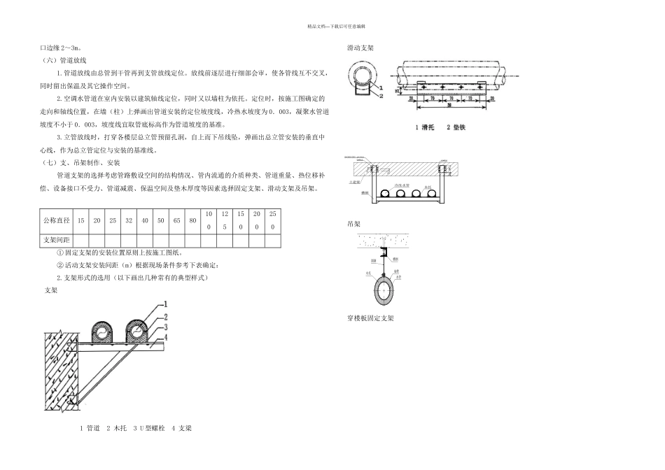 某公司通风空调施工组织设计_第3页