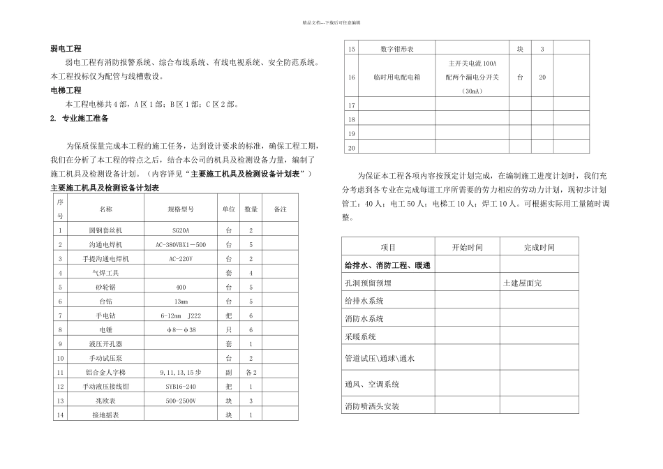某医学院机电安装工程施工组织设计_第3页