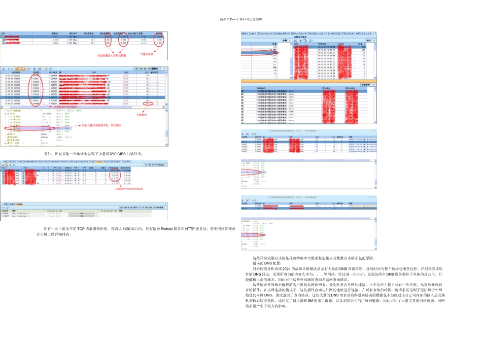 某分公司网络缓慢故障分析解决方案_第2页
