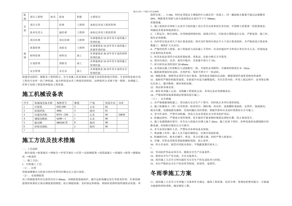 某商城桩基础工程施工组织设计方案_第2页