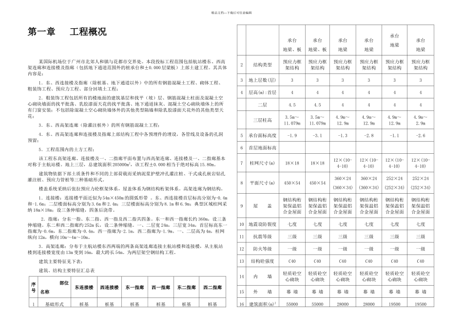 某国际机场建设工程施工组织设计_第3页