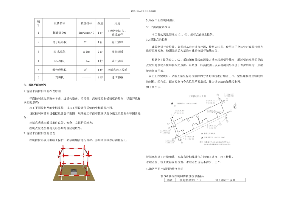 某国企建筑工程工程测量方案附多图_第2页
