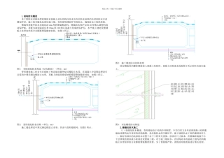 某地下混凝土结构防水施工方案